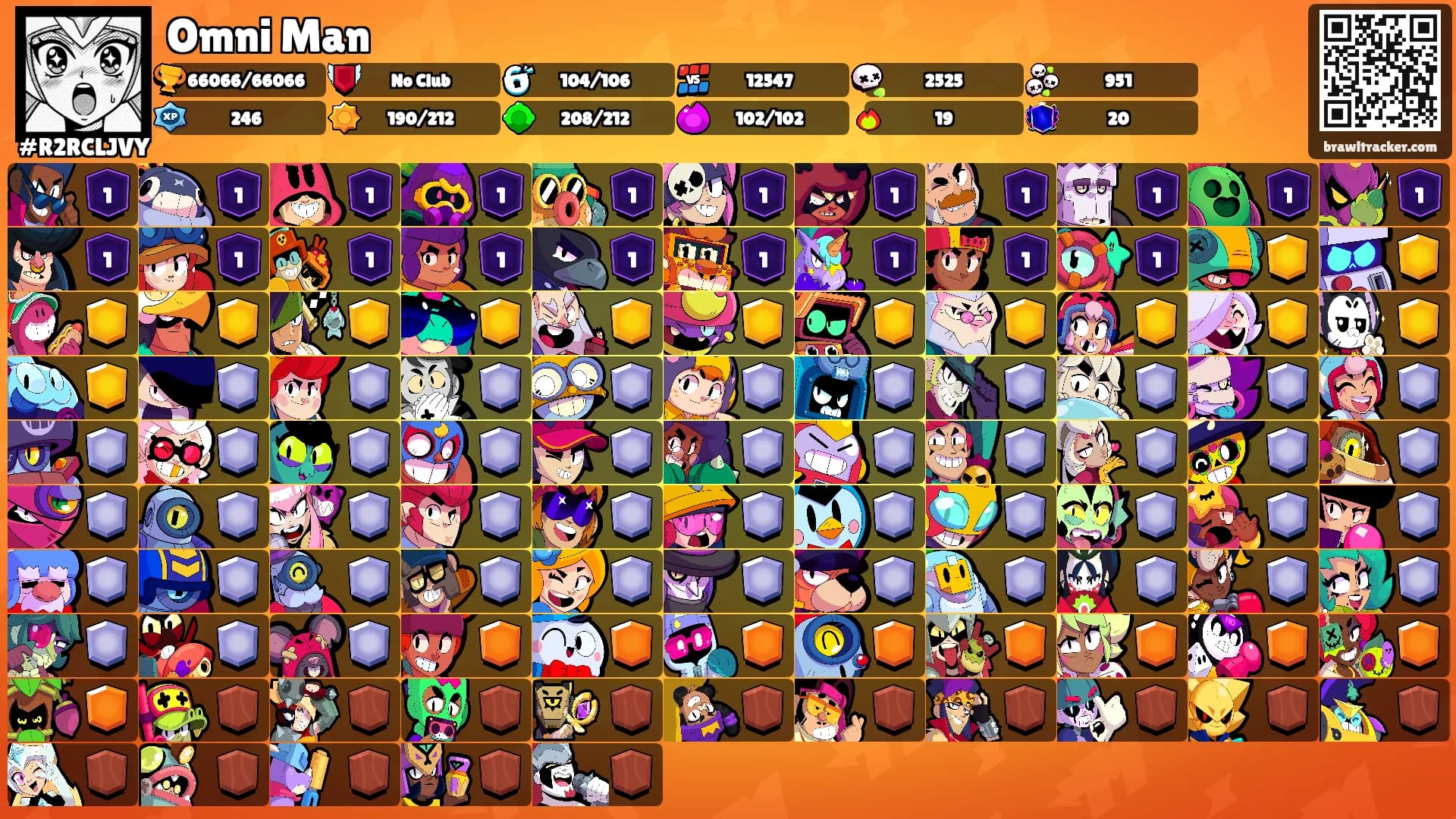 Omni Man's Ranks