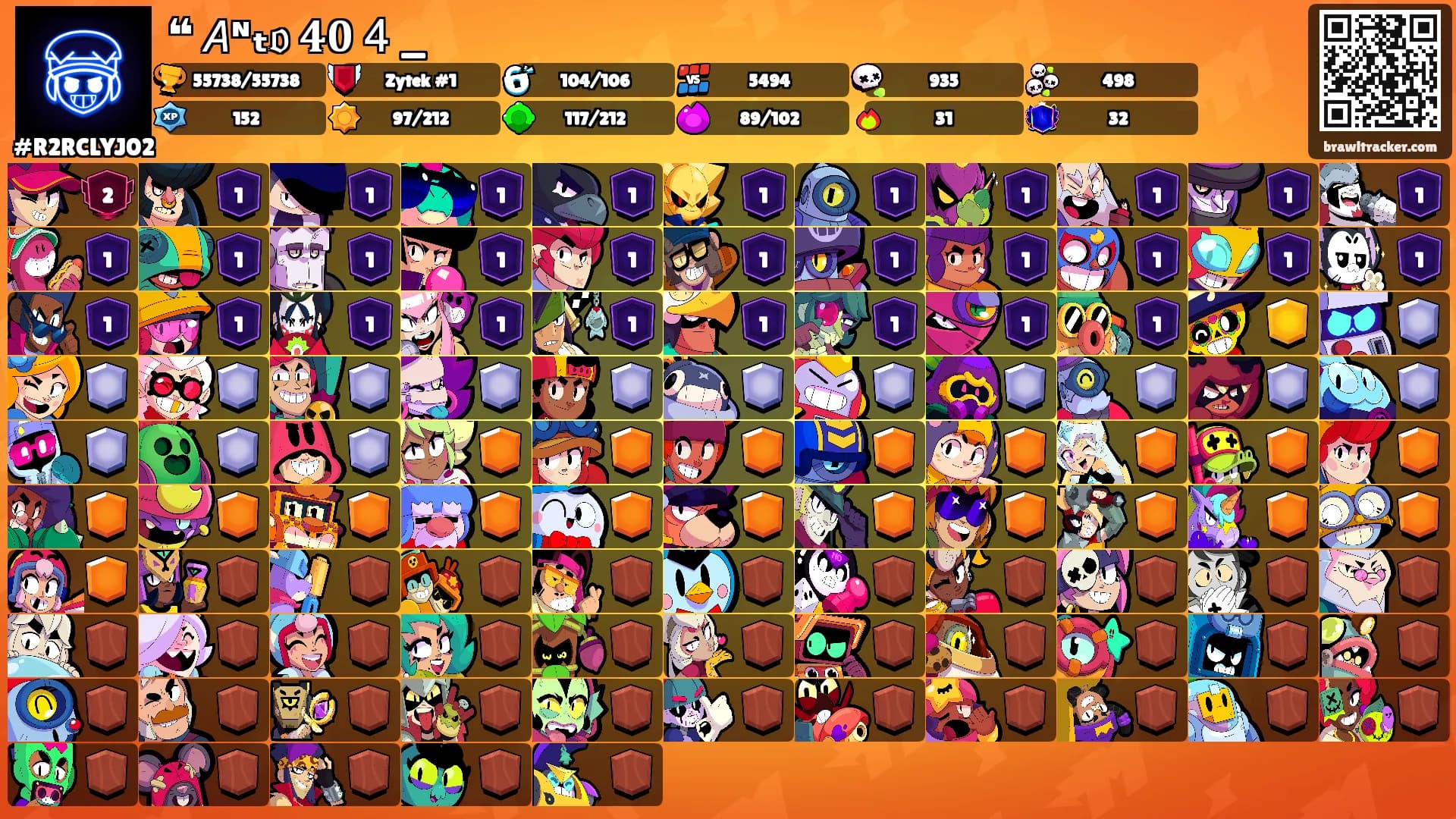 ❝ 𝘈ᶰₜ𝔬 𝟒𝟎４_'s Ranks