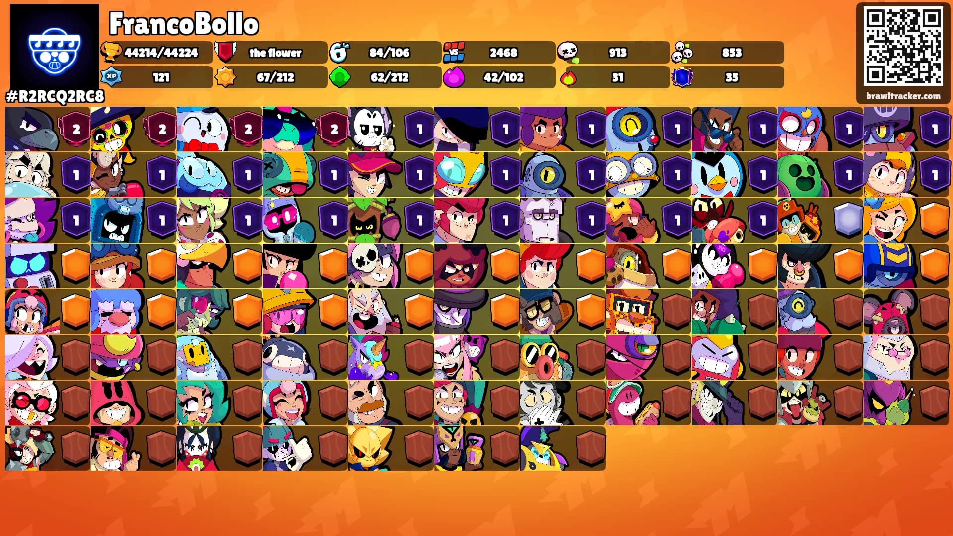 FrancoBollo's Ranks