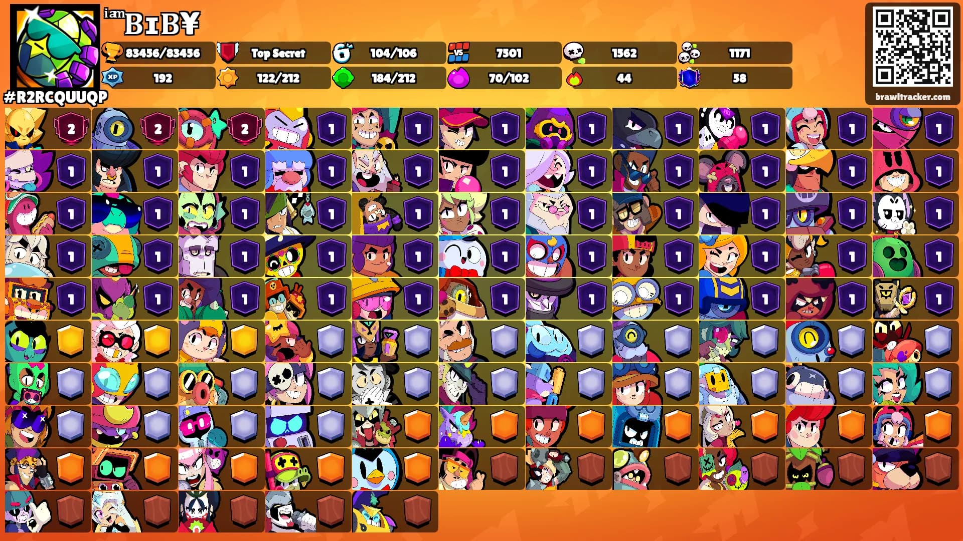 ͥ ͣ ͫ𝐁ɪ𝐁¥'s Ranks