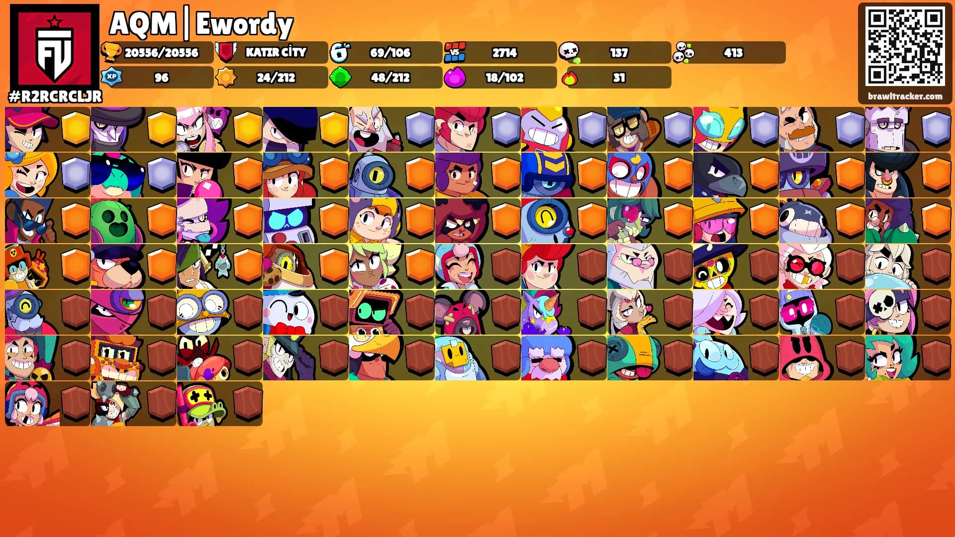 AQM|Ewordy's Ranks