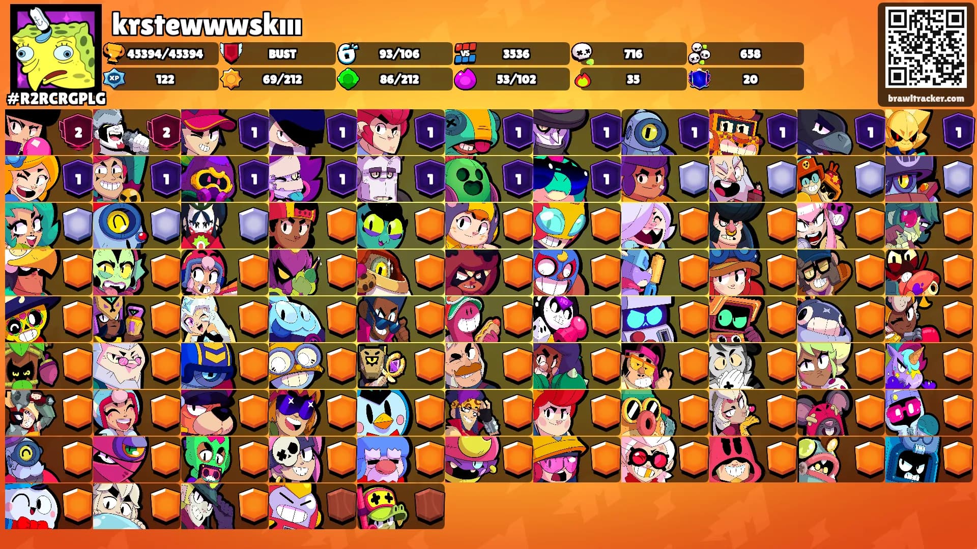 krstewwwskııı's Ranks