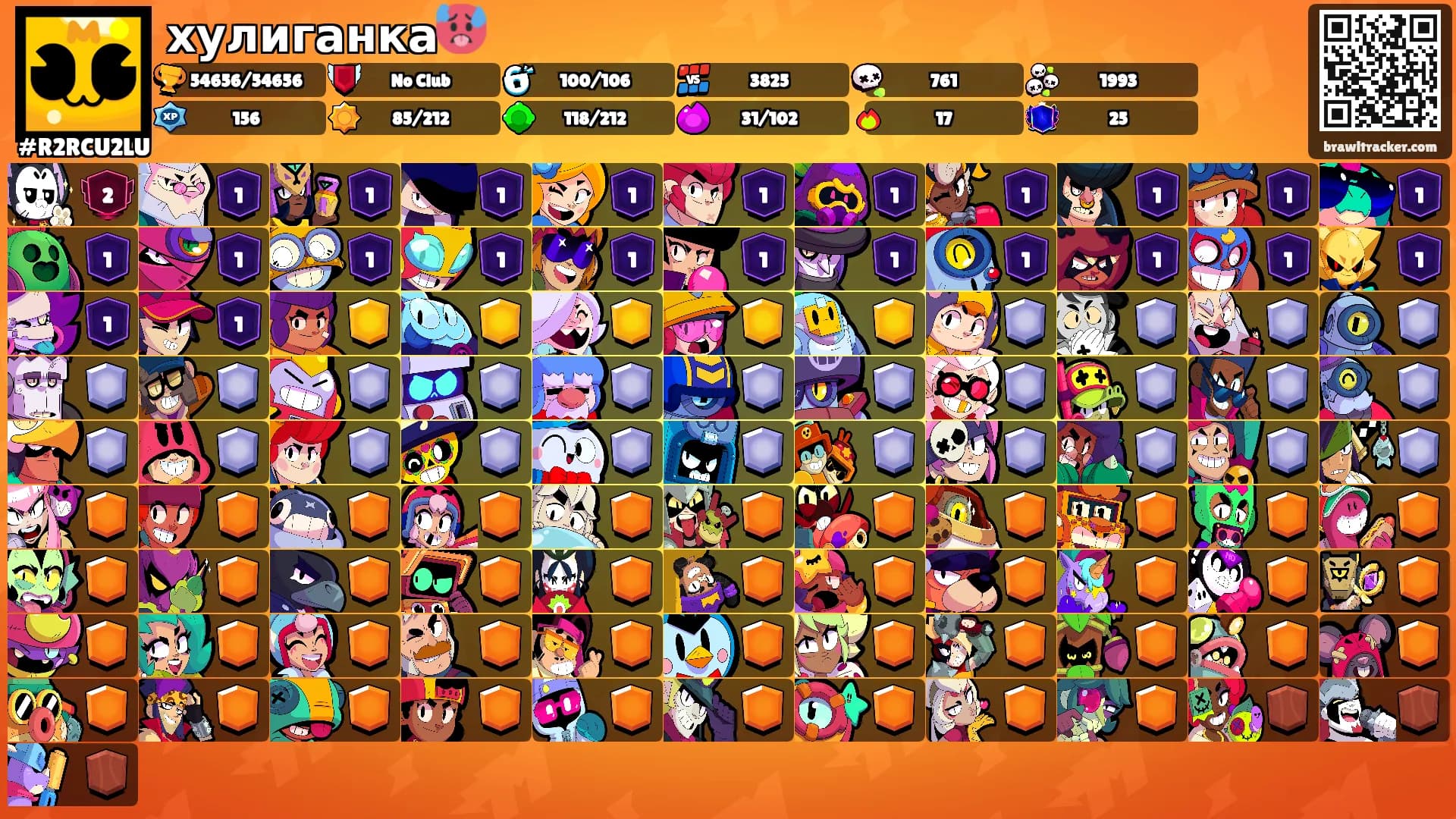 хулиганка🥵's Ranks