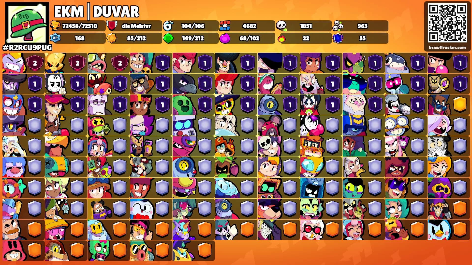 EKM|DUVAR's Ranks