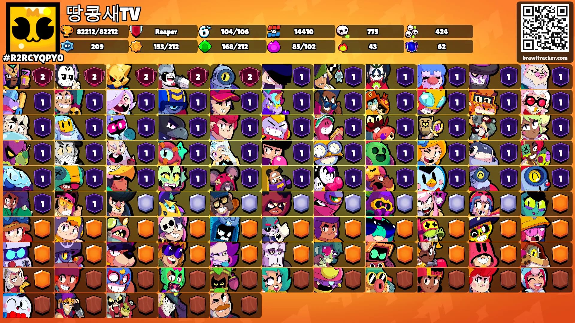 땅콩새TV's Ranks