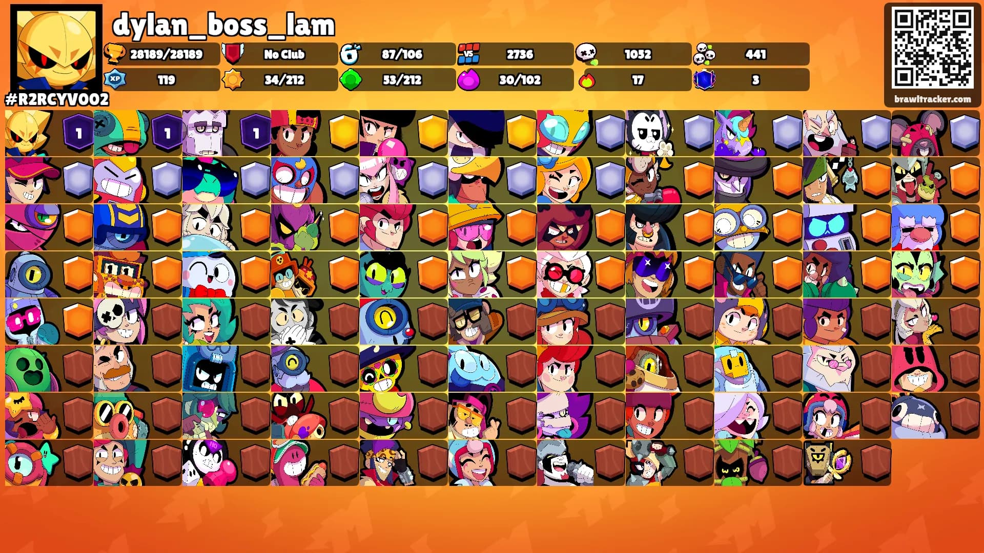 dylan_boss_lam's Ranks