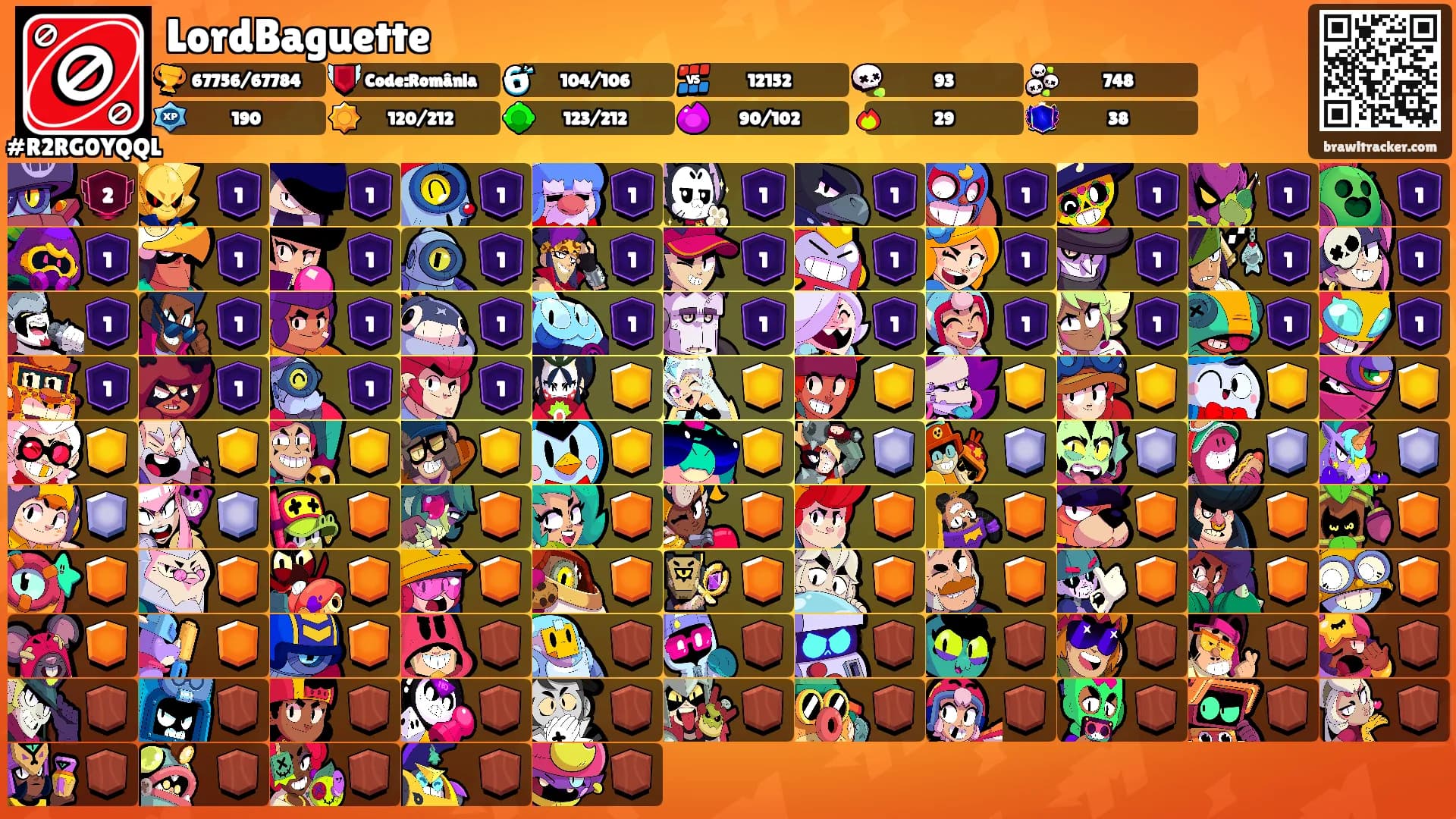 LordBaguette's Ranks