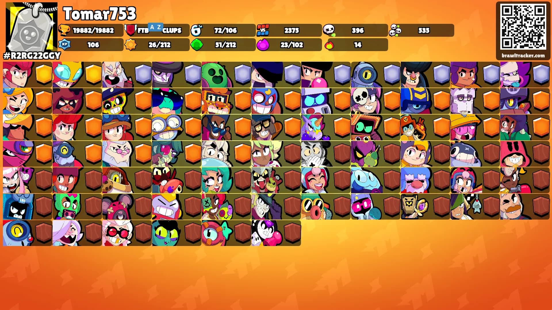 Tomar753's Ranks