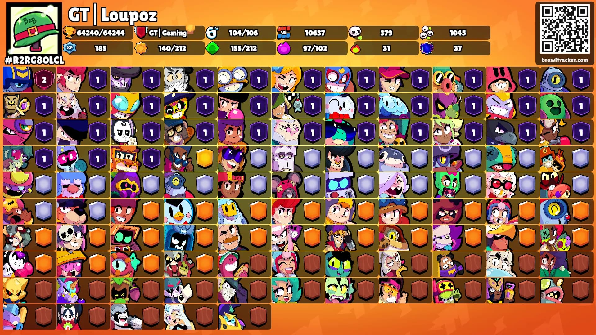 GT|Loupoz's Ranks