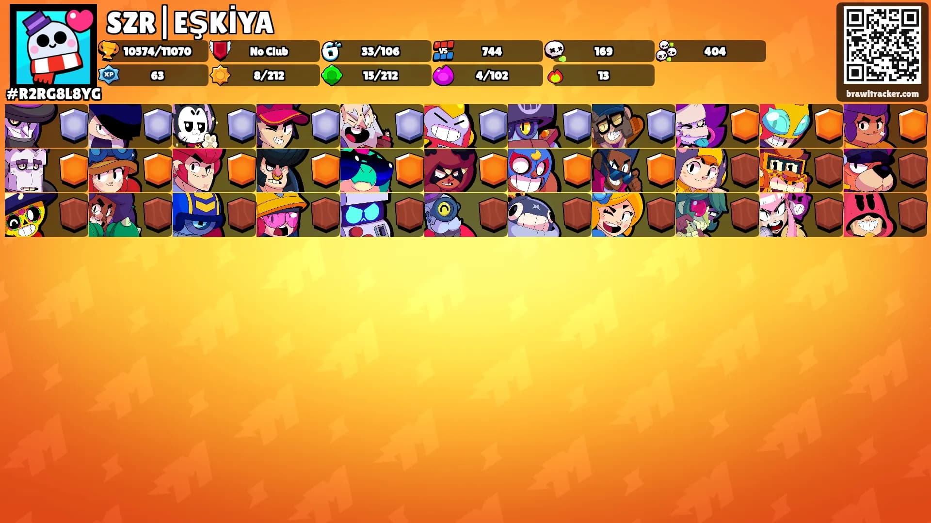 SZR|EŞKİYA's Ranks