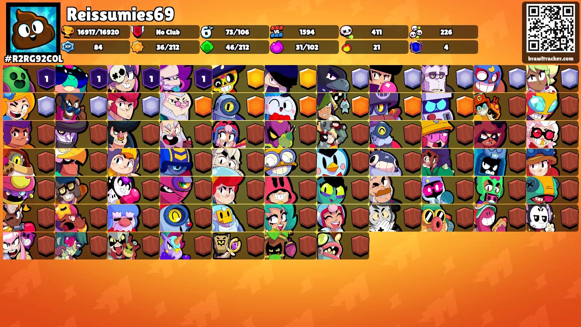 Reissumies69's Ranks