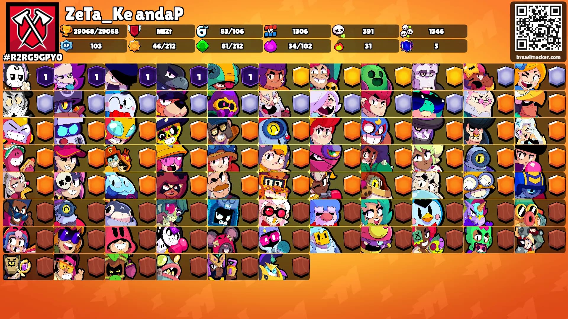 ZeTa_Ke andaP's Ranks