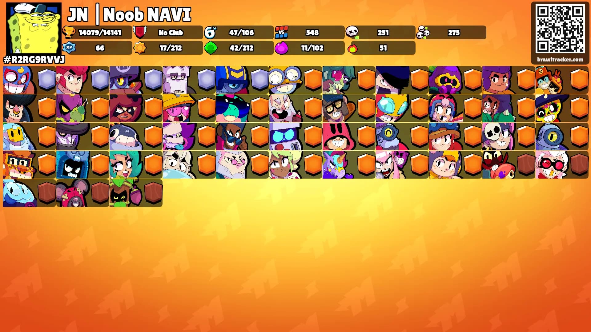 JN |Noob NAVI's Ranks