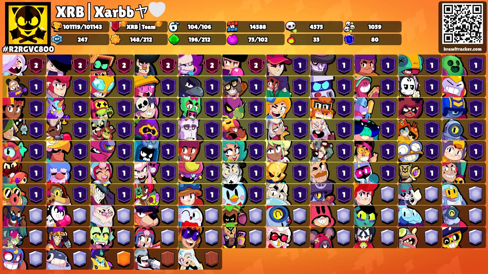 XRB|Xarbbヤ🤍's Ranks
