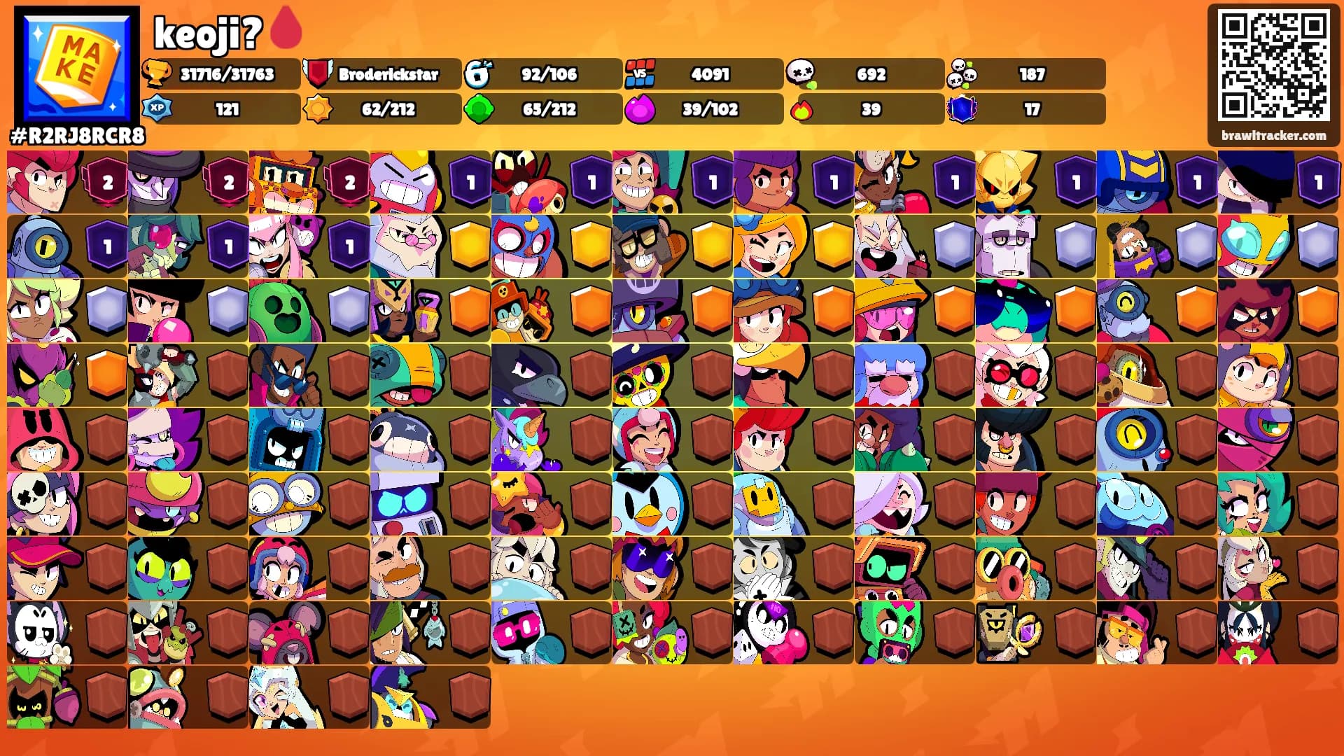keoji?🩸's Ranks