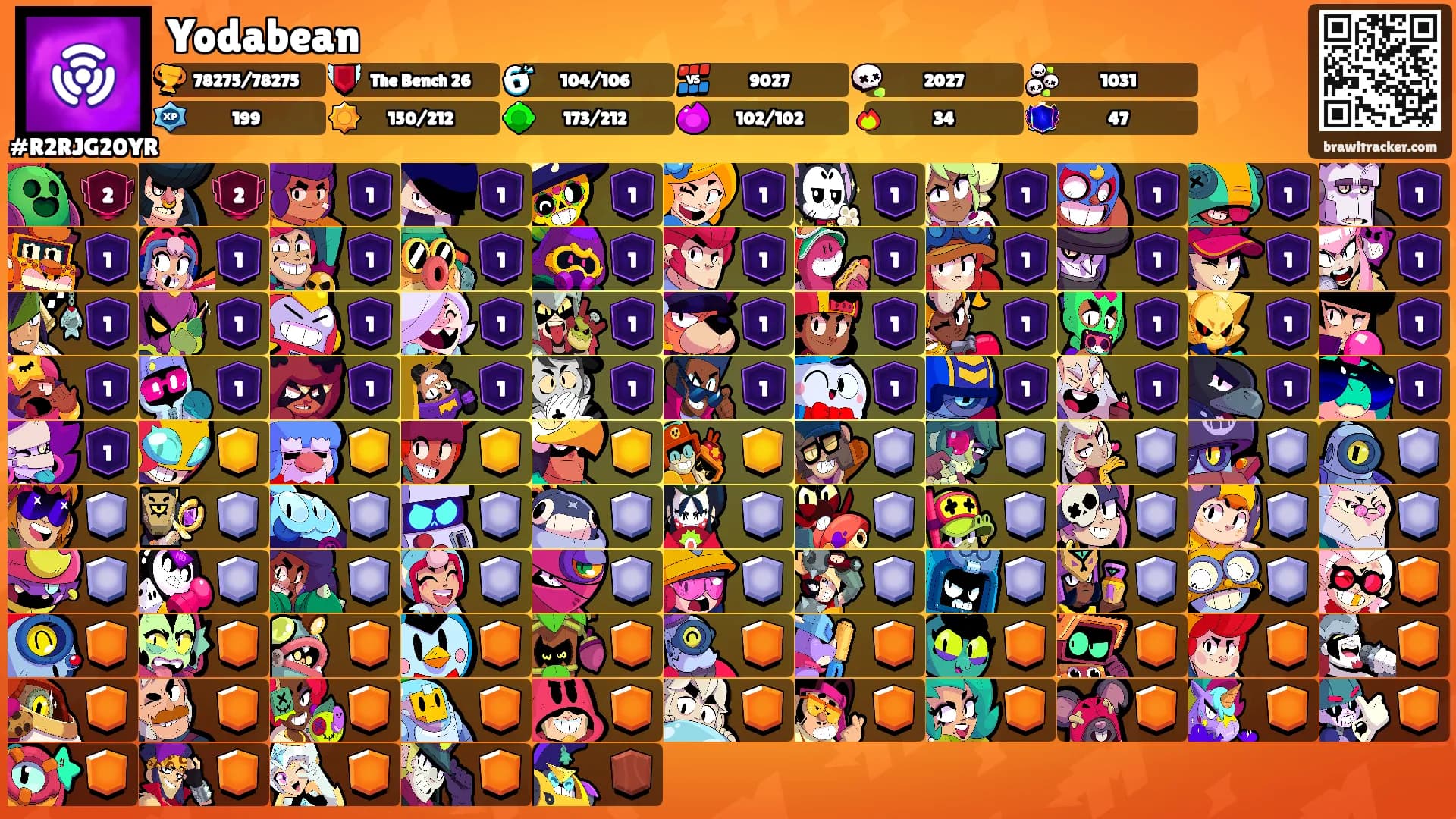 Yodabean's Ranks