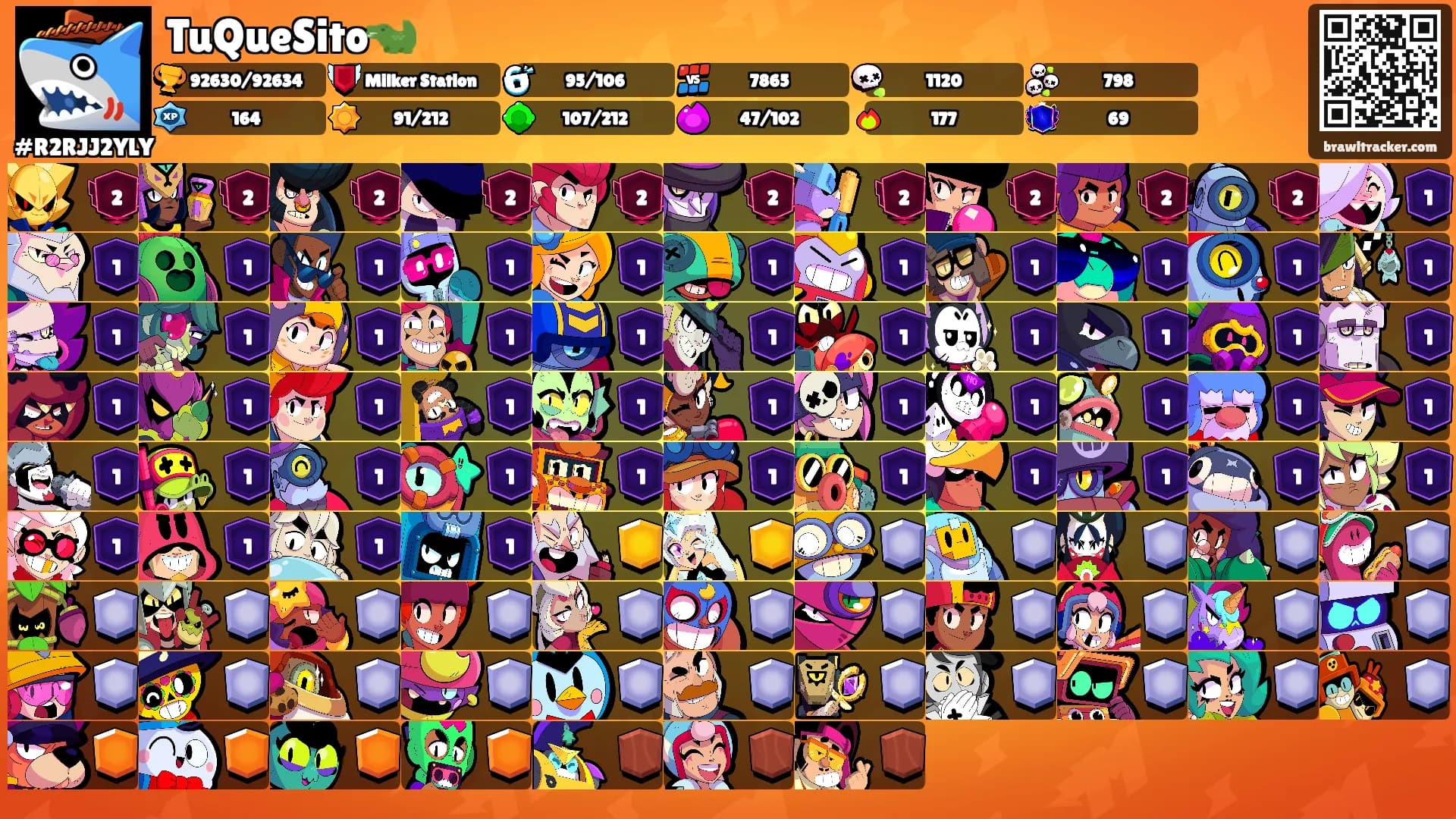 TuQueSito🐊's Ranks