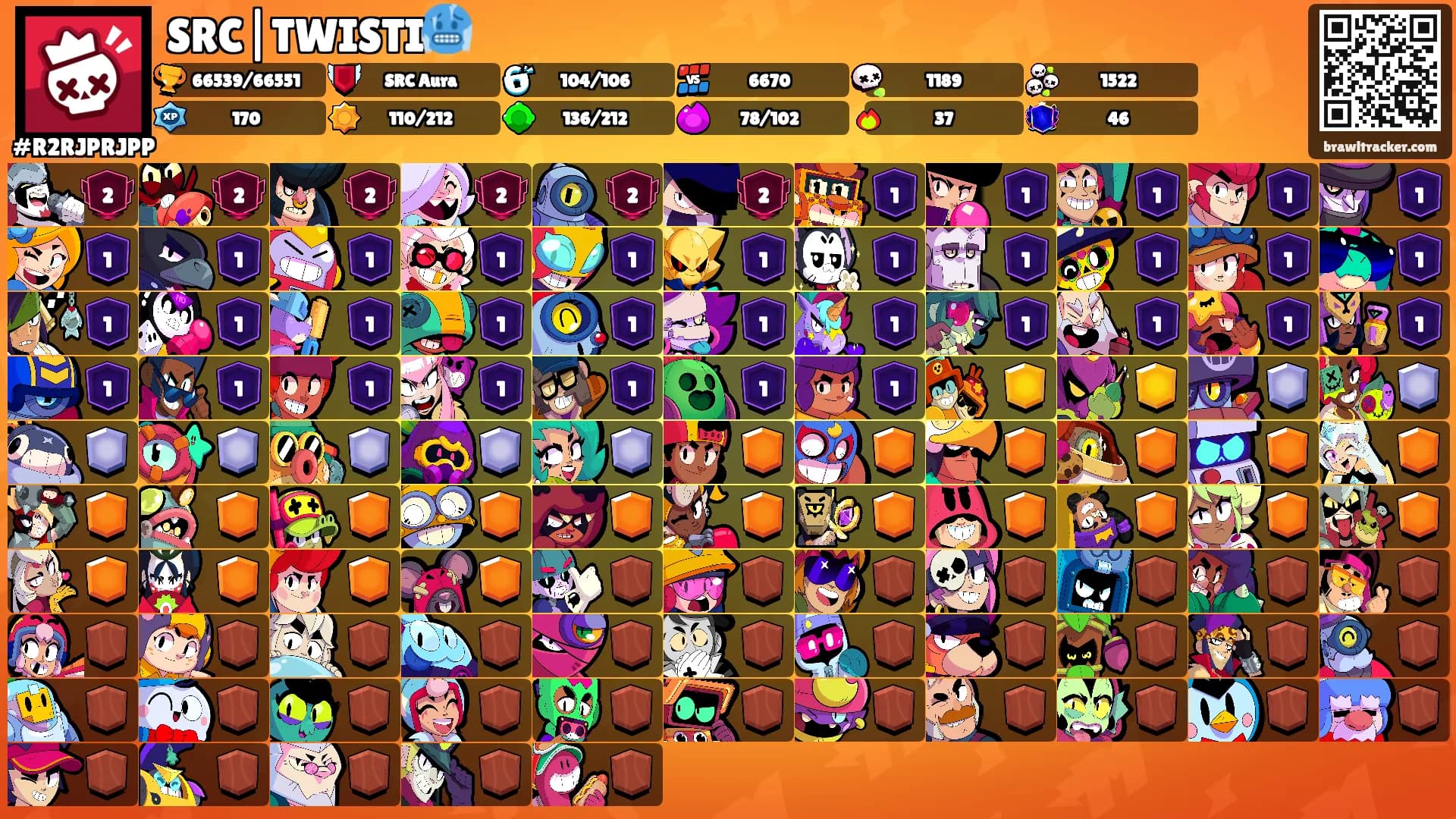 SRC|TWISTI🥶's Ranks