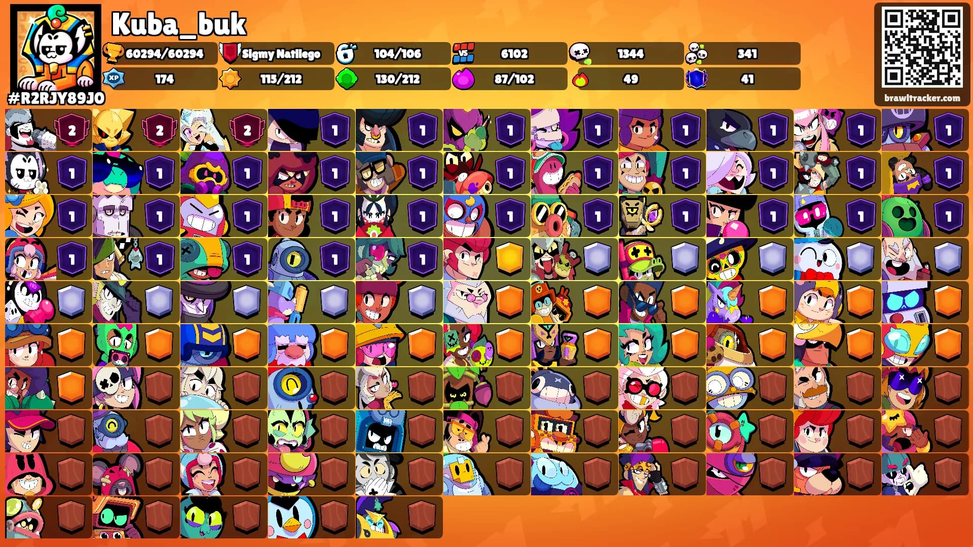 Kuba_buk's Ranks