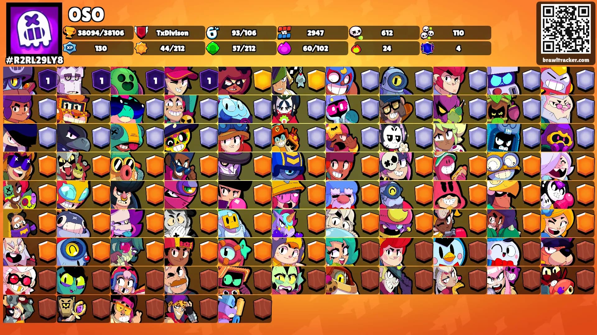 OSO's Ranks