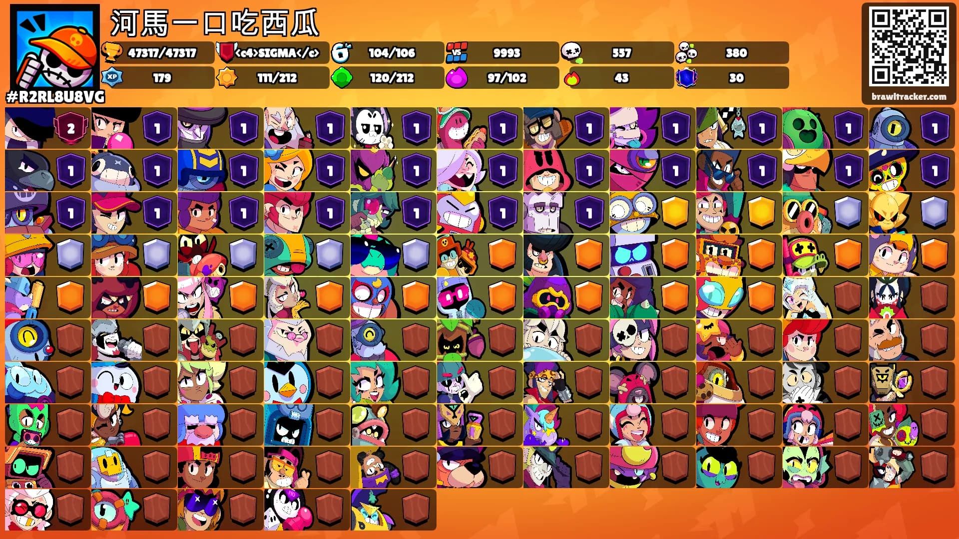 河馬一口吃西瓜's Ranks