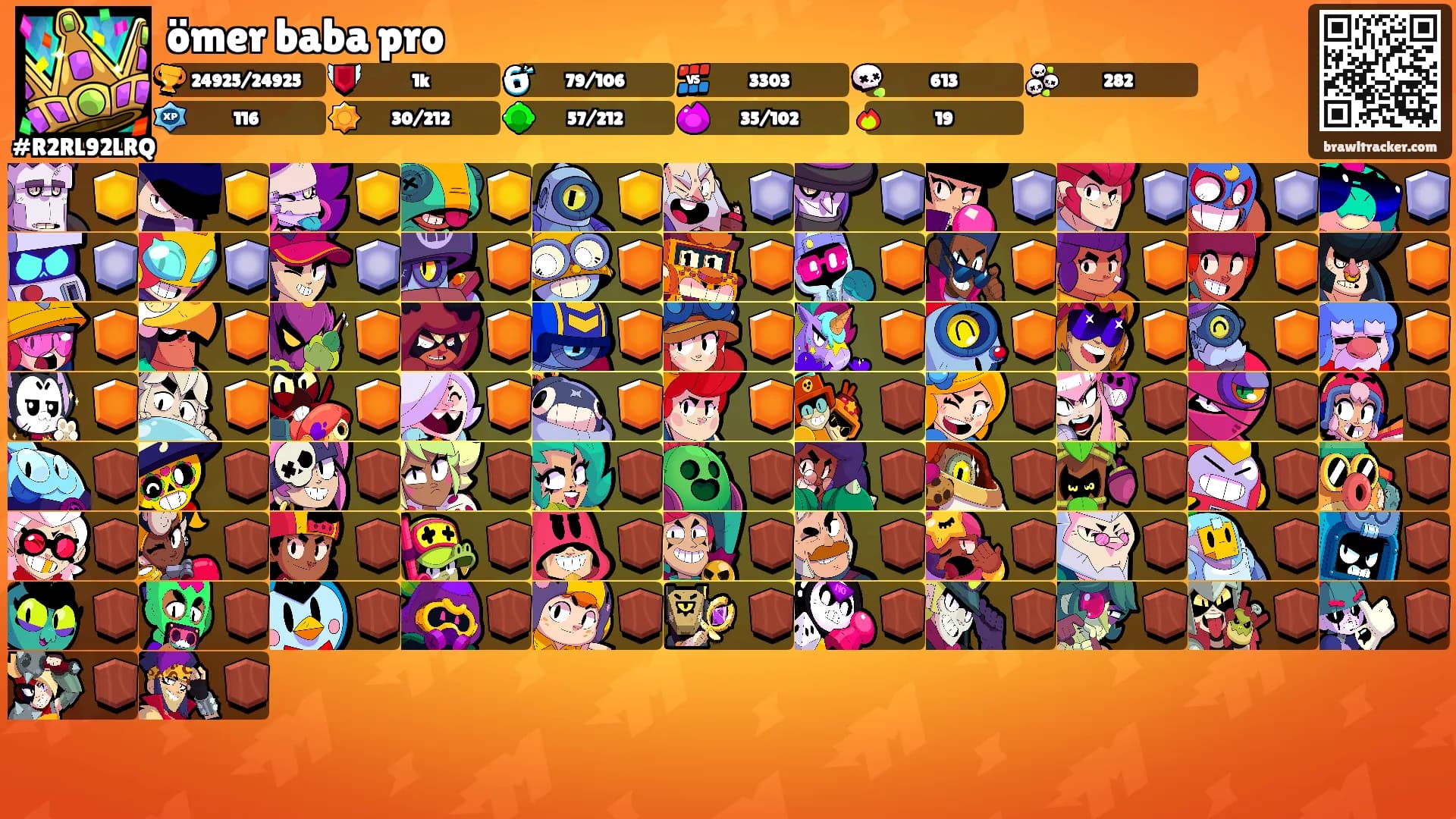 ömer baba pro's Ranks