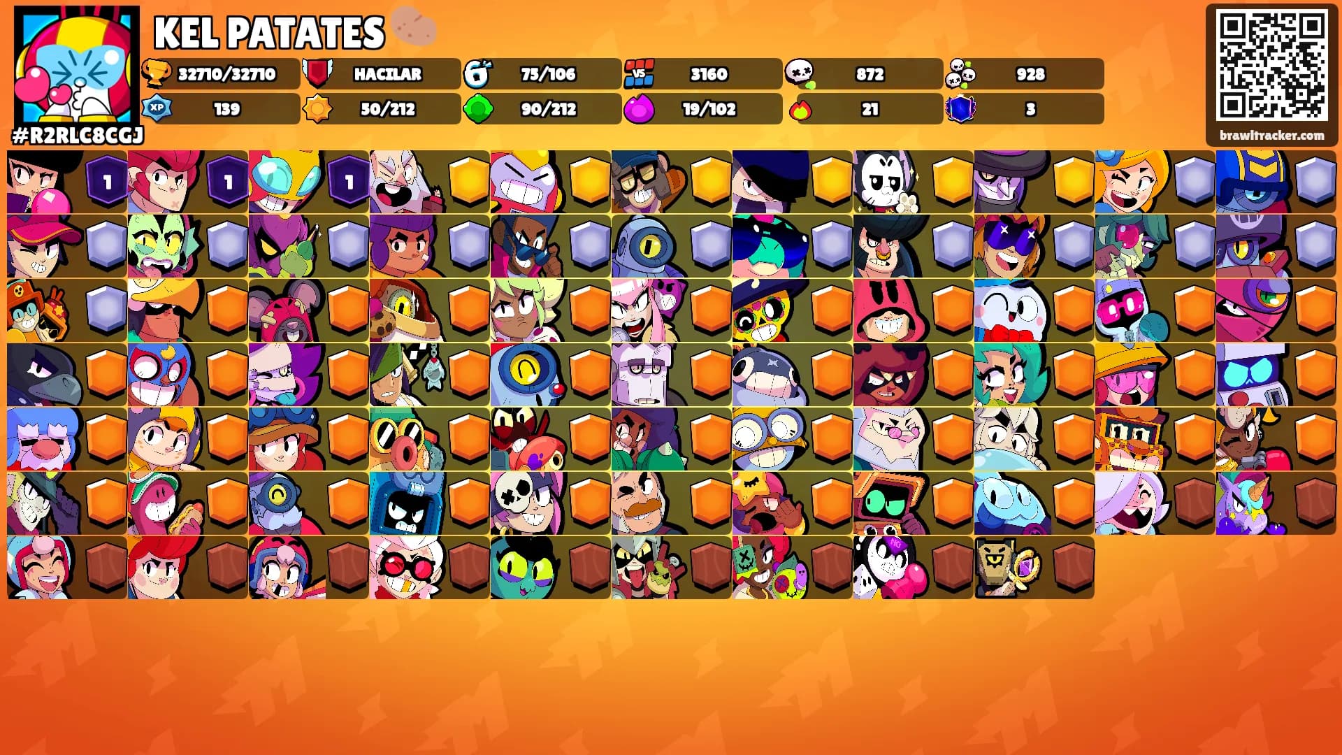 KEL PATATES 🥔's Ranks