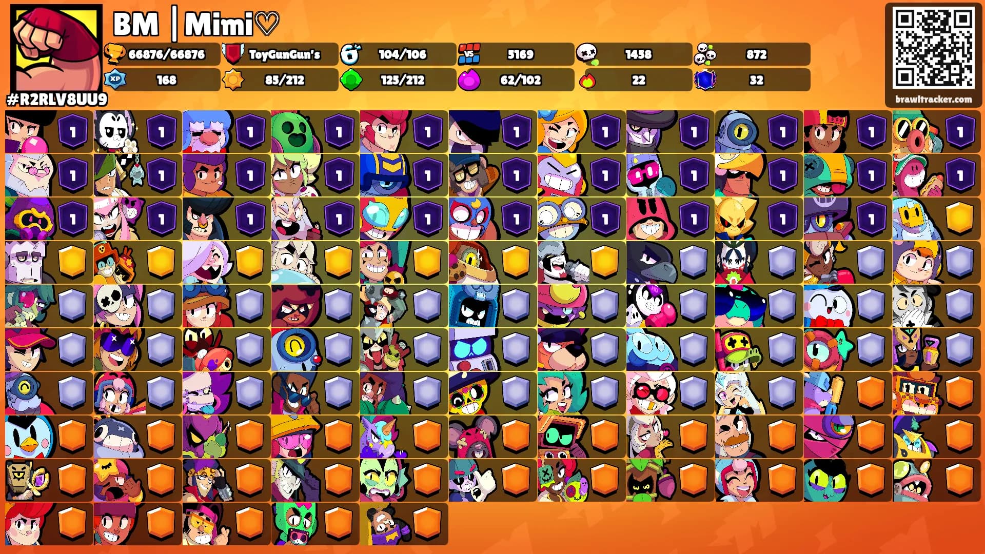 BM |Mimi♡'s Ranks