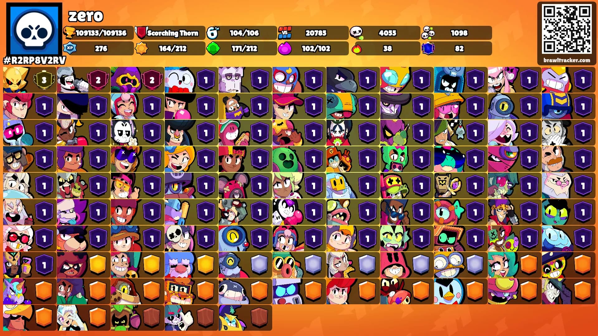zero's Ranks
