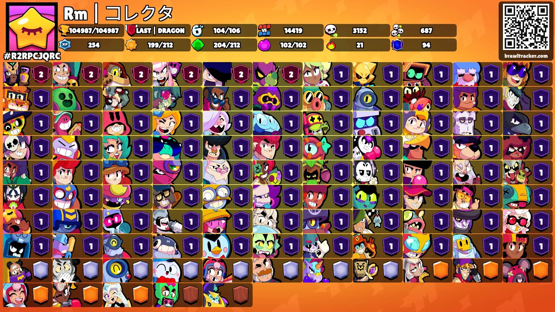 Rm | コレクタ's Ranks