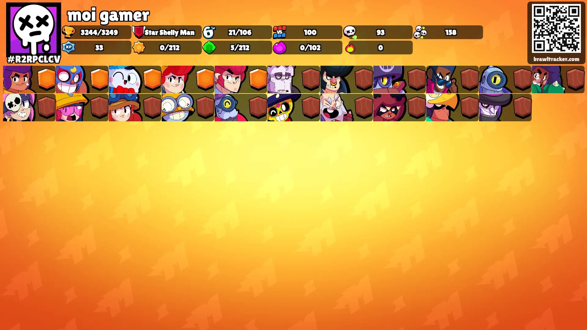 moi gamer's Ranks