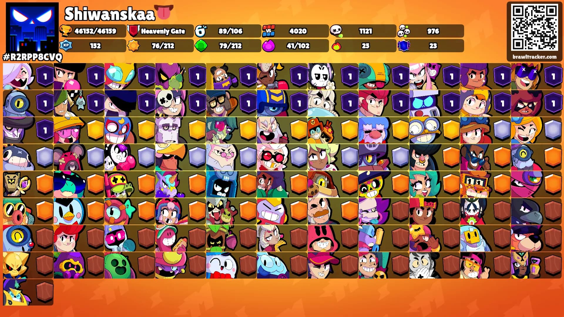 Shiwanskaa👅's Ranks