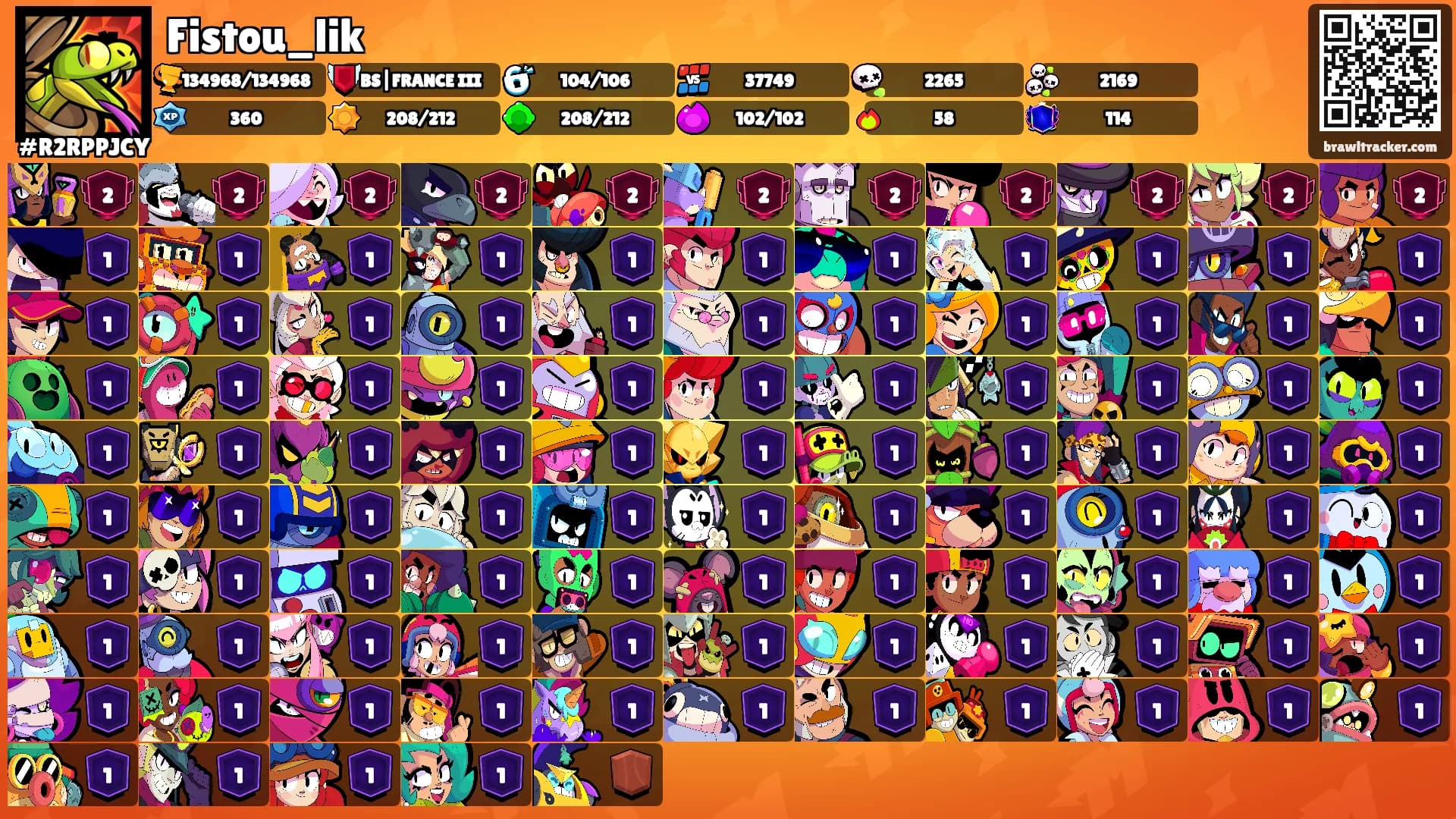 Fistou_lik's Ranks