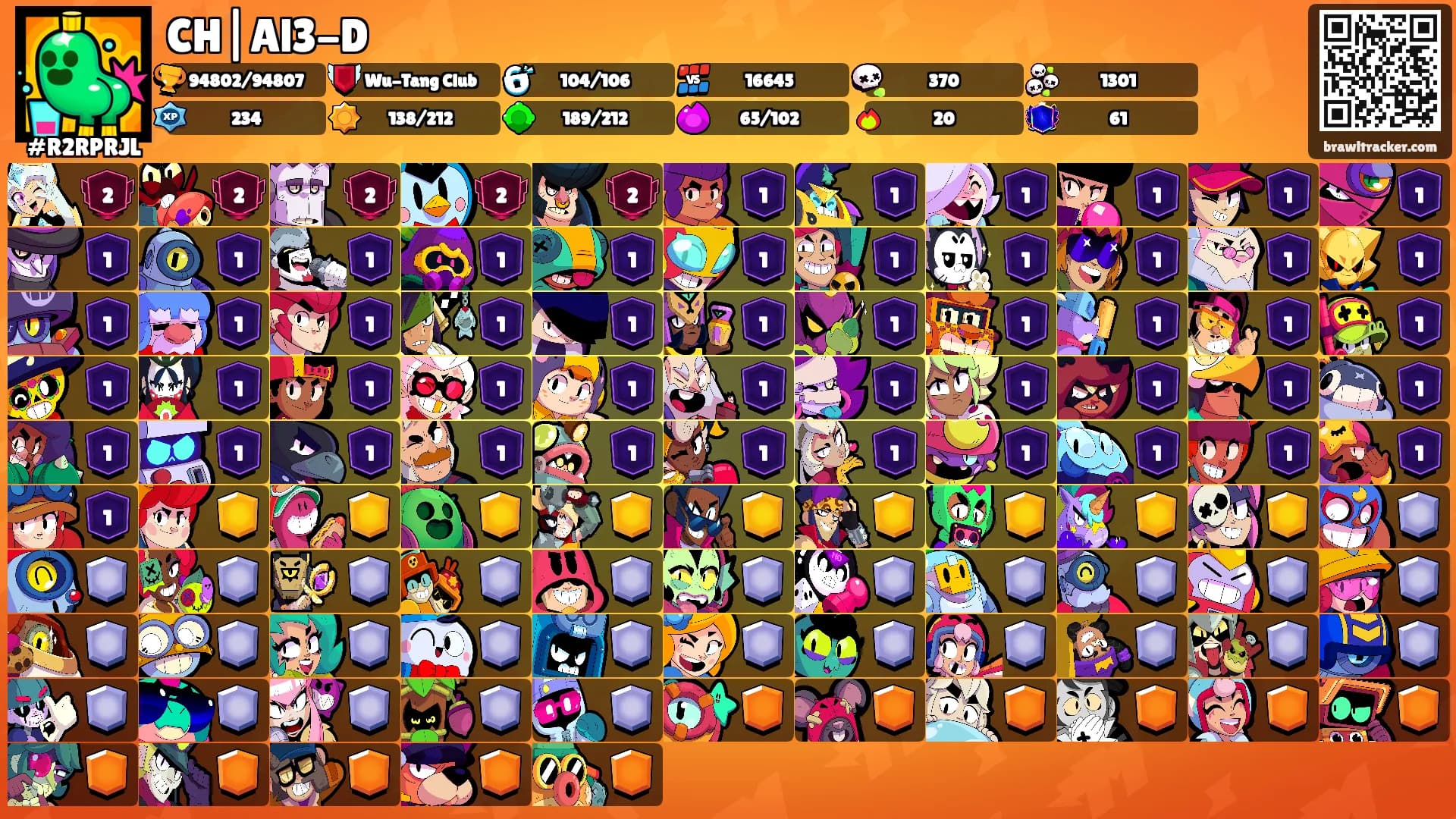 CH|Al3-D's Ranks