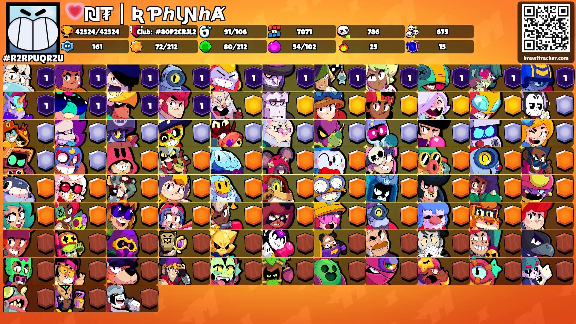 💗₪₮ | ƦᗩƤℎƖƝℎȺ's Ranks