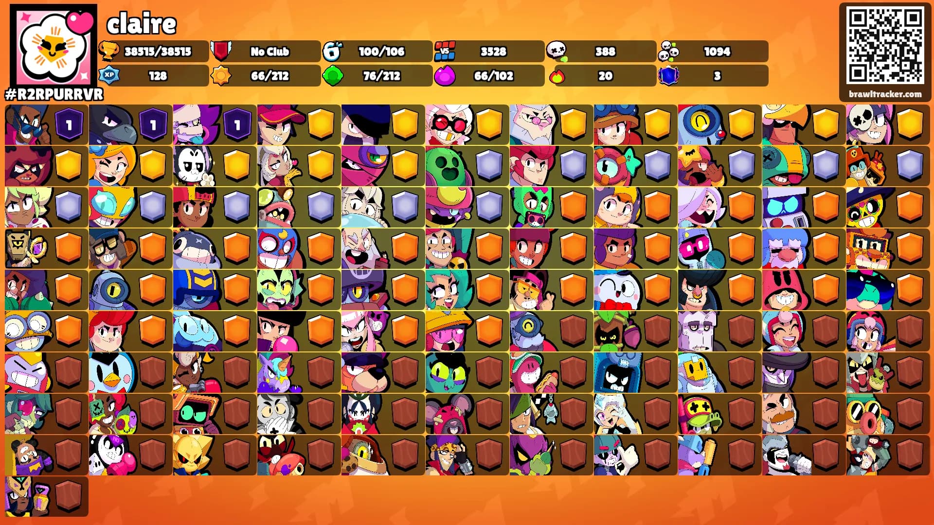 claire's Ranks