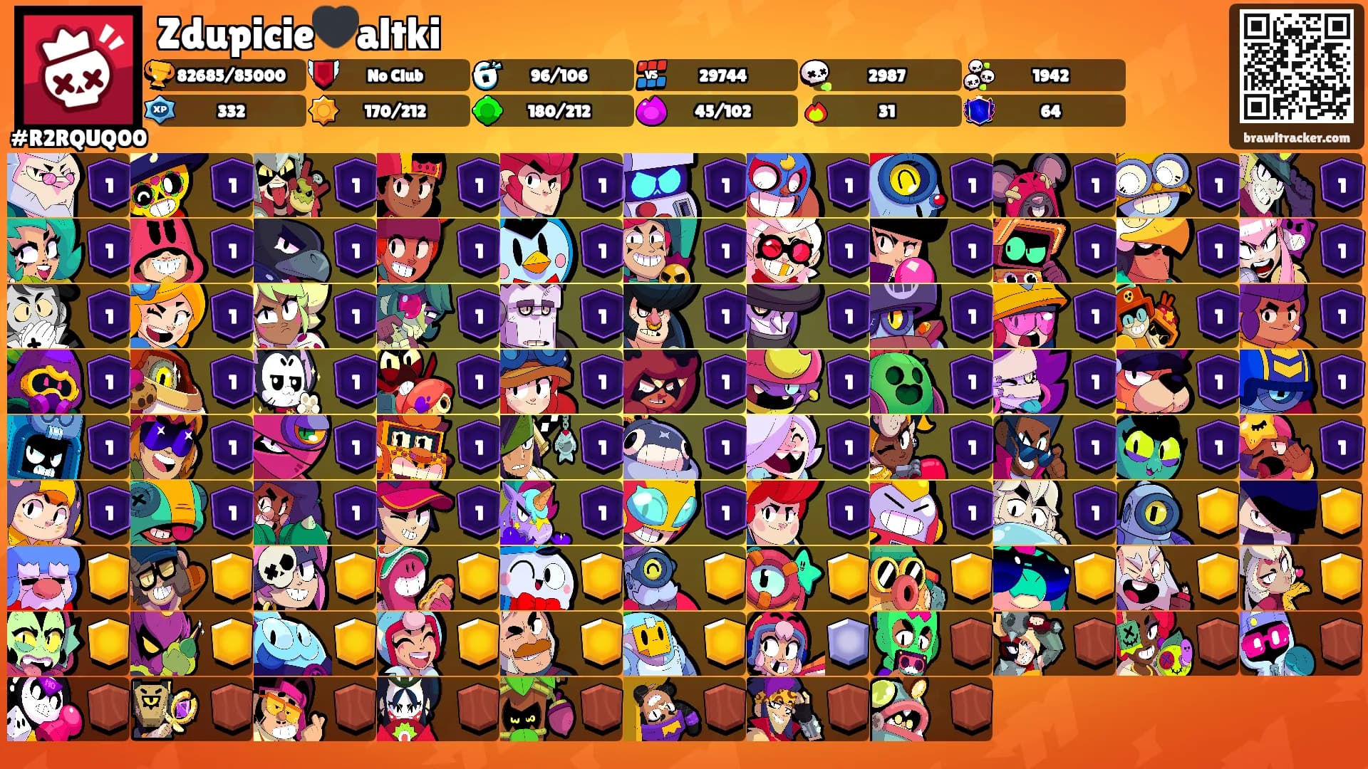 Zdupicie🖤altki's Ranks