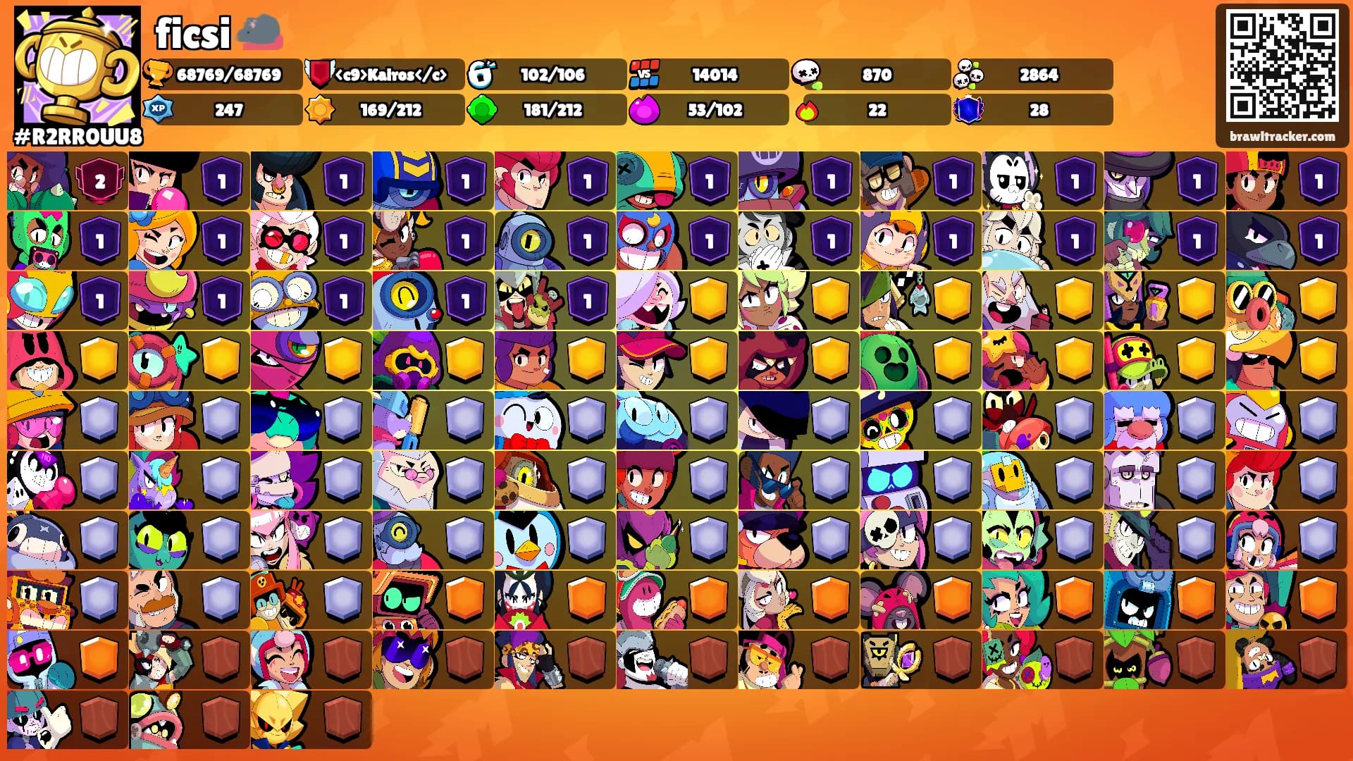ficsi 🐀's Ranks
