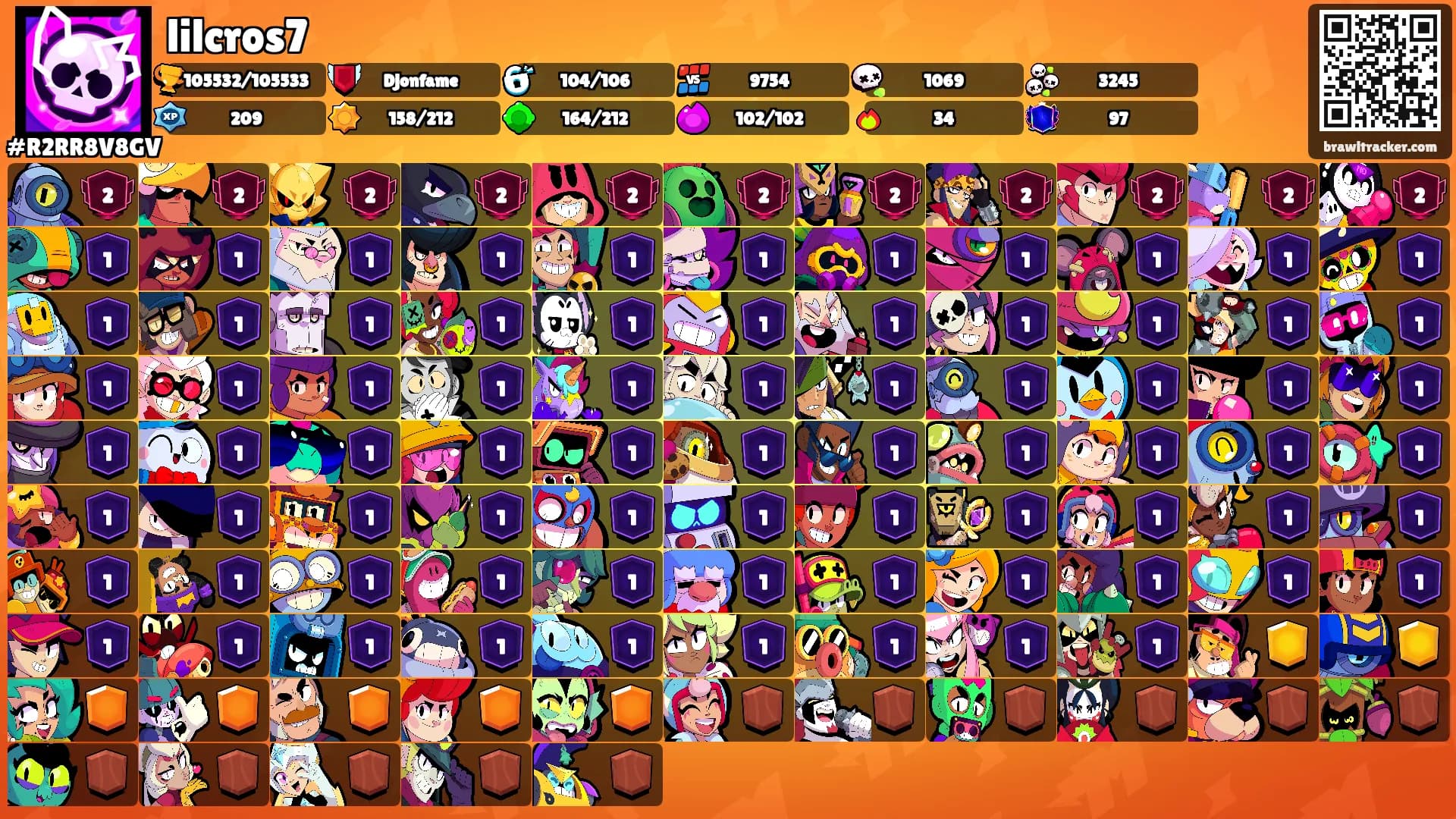 lilcros7's Ranks