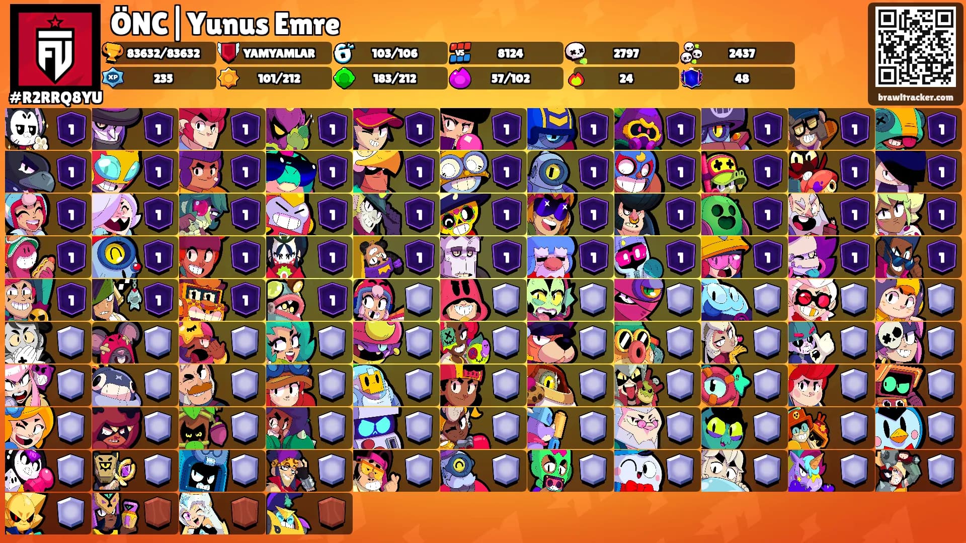 ÖNC|Yunus Emre's Ranks