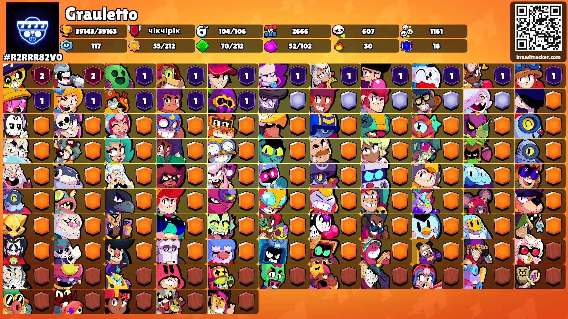 Grauletto's Ranks