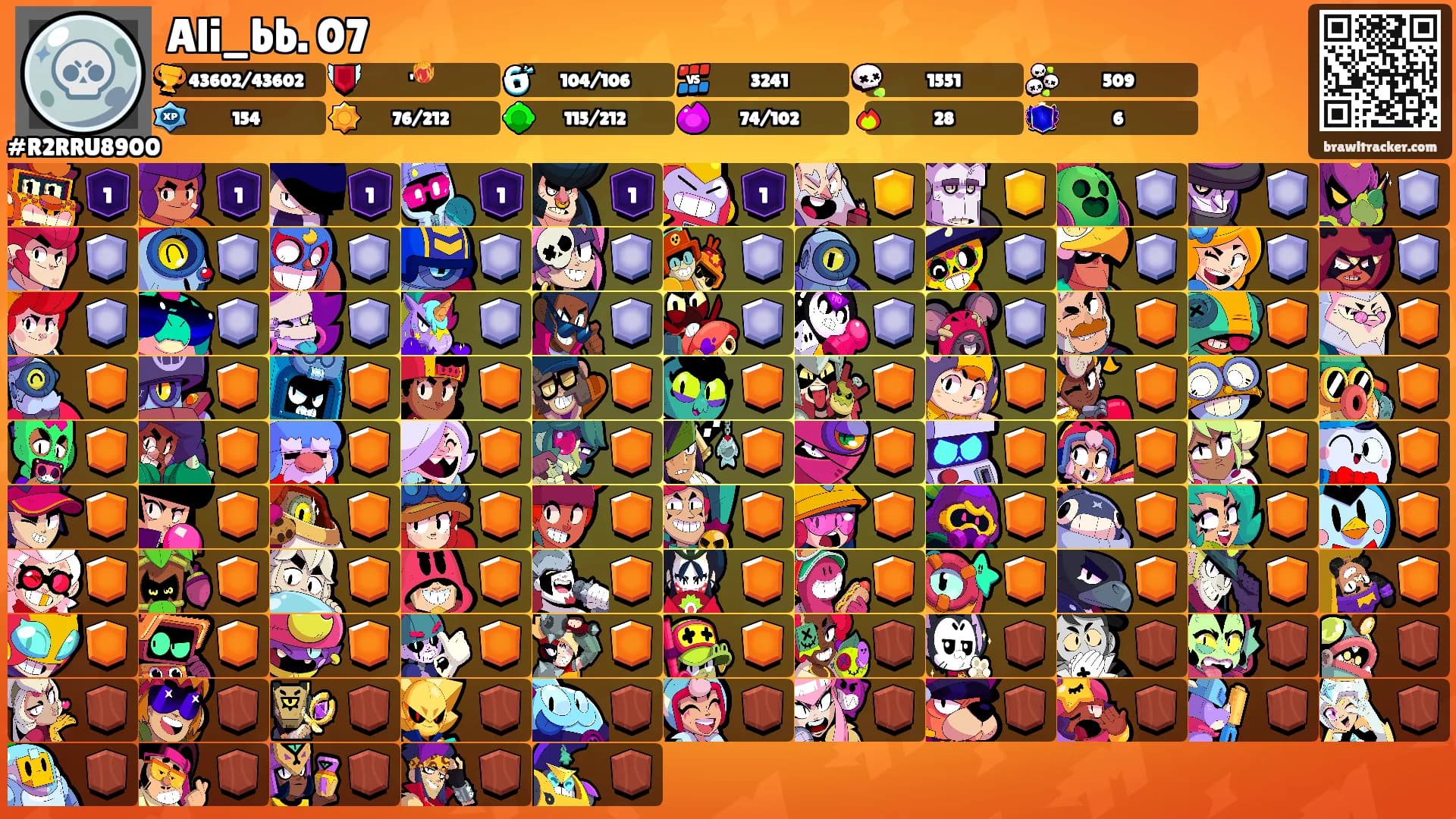 Ali_bb. 07's Ranks