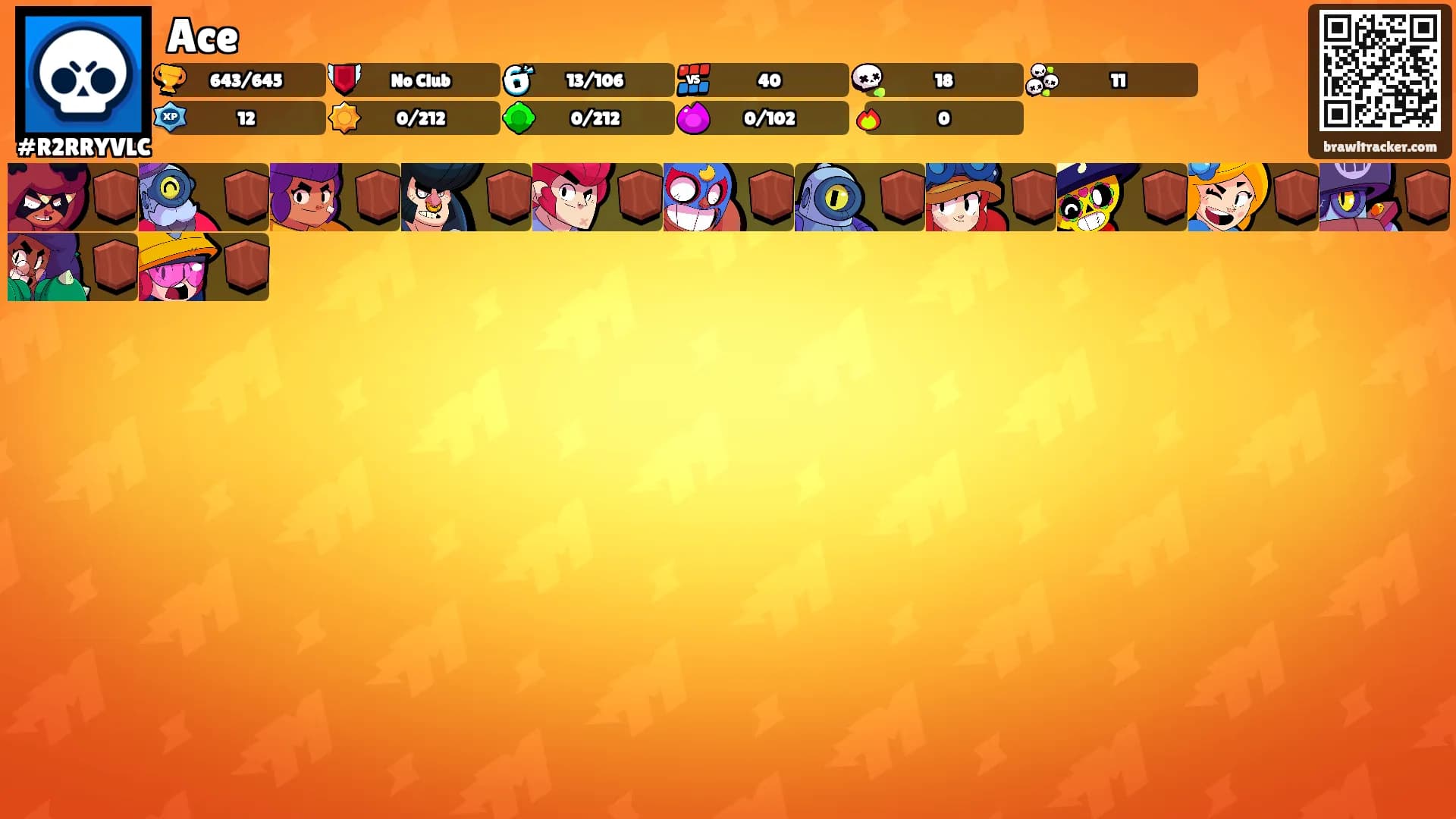 Ace's Ranks