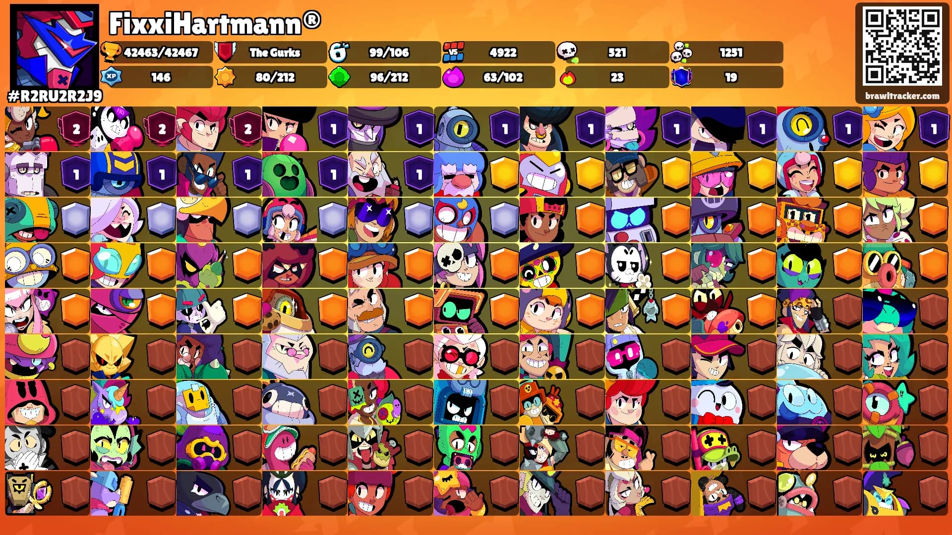 FixxiHartmann®'s Ranks