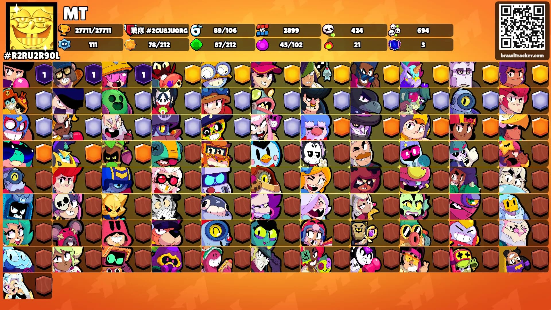 MT's Ranks
