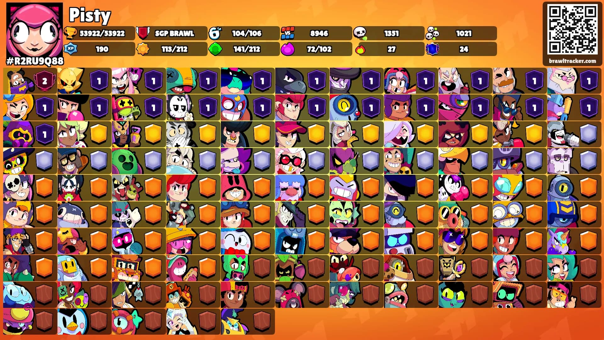 Pisty's Ranks