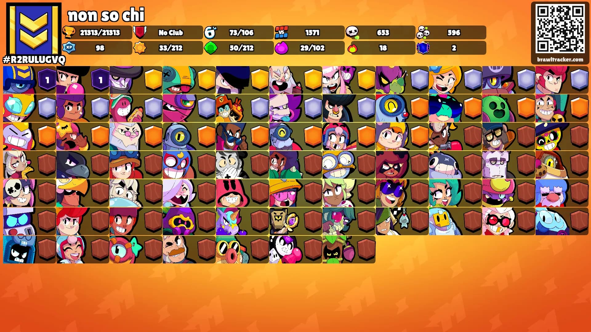 non so chi's Ranks