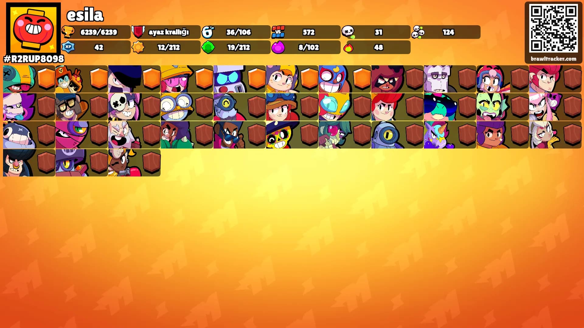 esila's Ranks