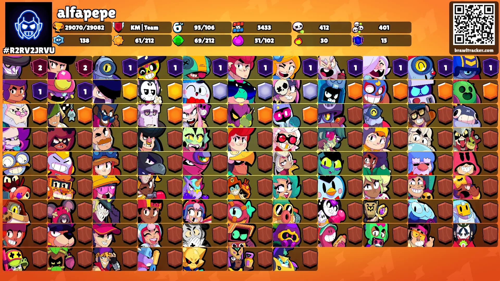 alfapepe's Ranks