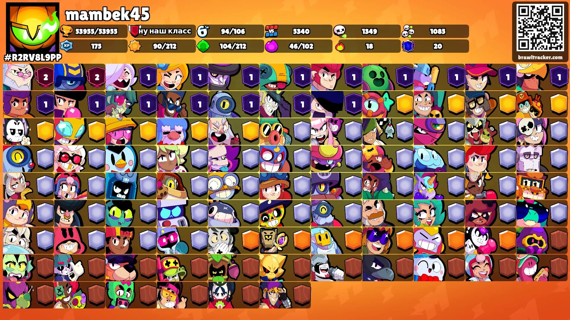 mambek45's Ranks